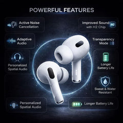 Uniquepods pro 2 Premium Wireless Earpods